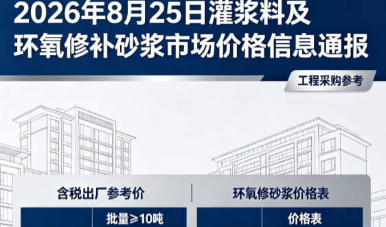 黔东南2026年8月25日灌浆料及环氧修补砂浆市场价格信息通报